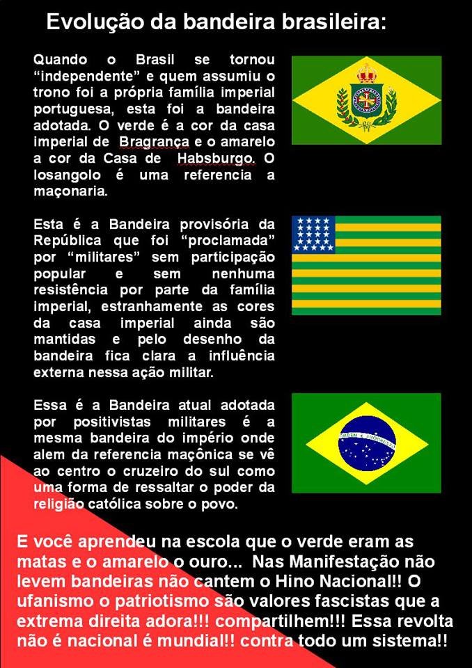 Evolução da Bandeira Brasileira