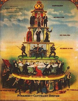 Cartaz publicado em 1911 pela organização anarco-sindicalista Industrial Workers Of The World mostrando a pirâmide de exploração capitalista.