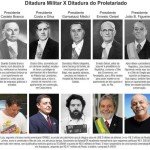 Ditadura Militar X Ditadura do Proletariado