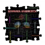 Economia Anarquista – Como seria a economia no Anarquismo?